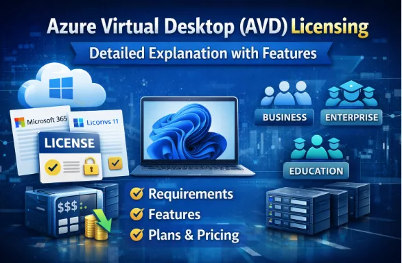 Azure Virtual Desktop (AVD) Licensing – Detailed Explanation with Features