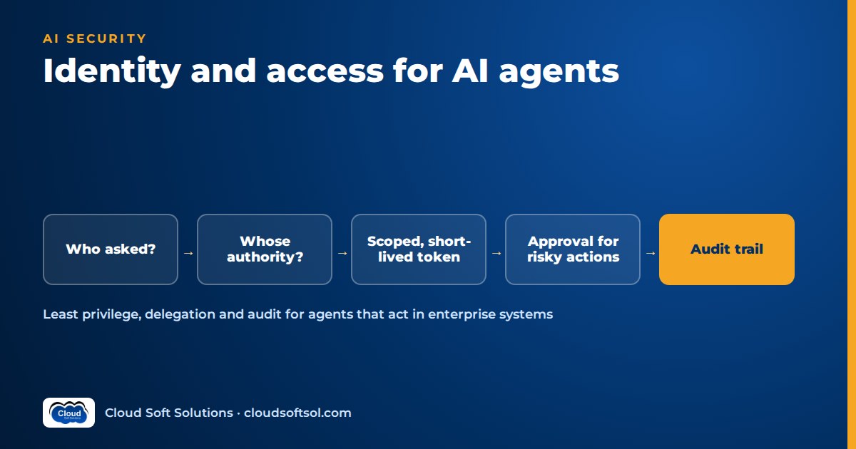 AI agent access flow: who asked, whose authority, a scoped short-lived token, approval for risky actions, an audit trail