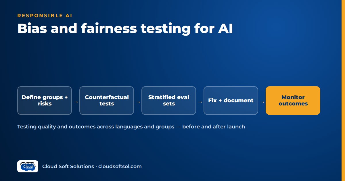 Bias and fairness testing steps: define groups and risks, counterfactual tests, stratified evaluation sets, fix and document, monitor outcomes