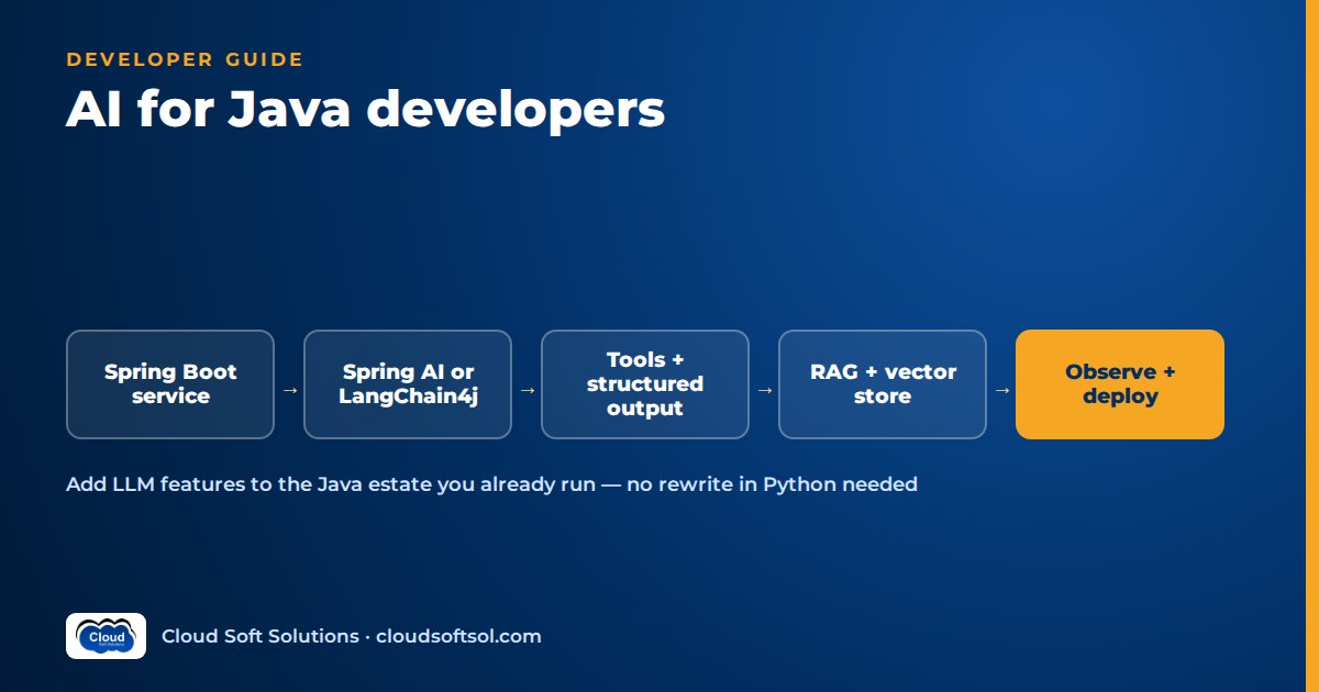 Adding AI to a Spring Boot service with Spring AI or LangChain4j: tools and structured output, RAG with a vector store, observability and deployment