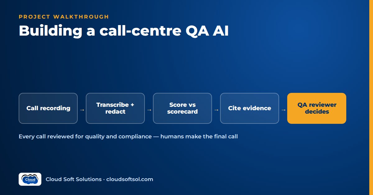 Call-centre QA AI flow: call recording, transcription and redaction, scoring against the scorecard with cited evidence, QA reviewer decides