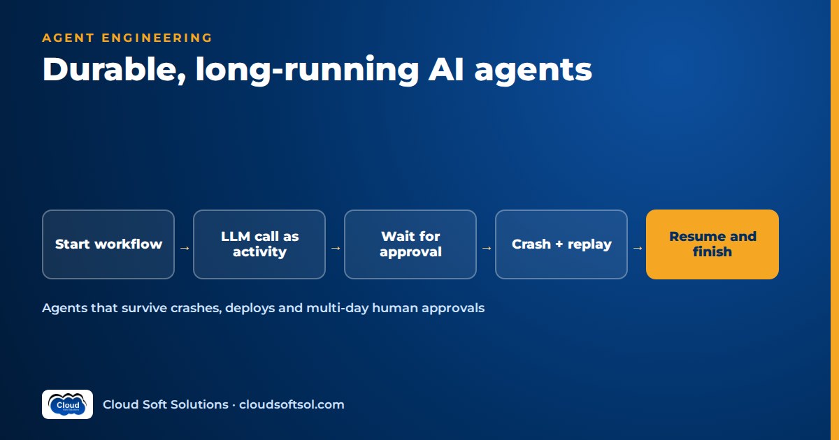 Durable agent workflow: start, LLM call as an activity, wait for approval, crash and replay, resume and finish