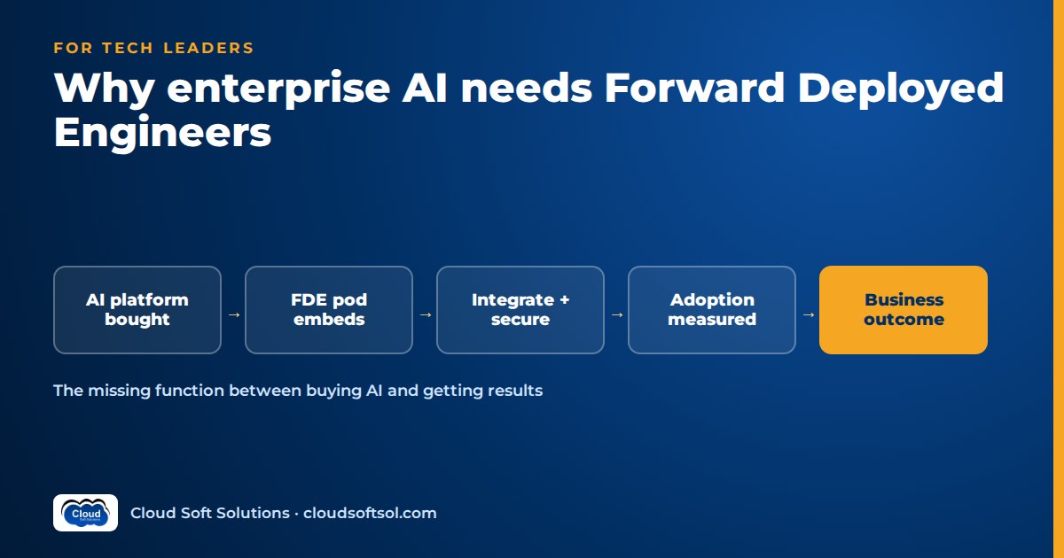 Path from buying an AI platform to business outcome: an FDE pod embeds, integrates and secures, and adoption is measured