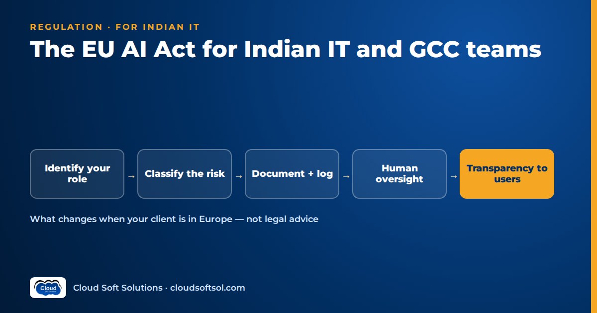 EU AI Act steps for Indian IT teams: identify your role, classify the risk, document and log, human oversight, transparency to users