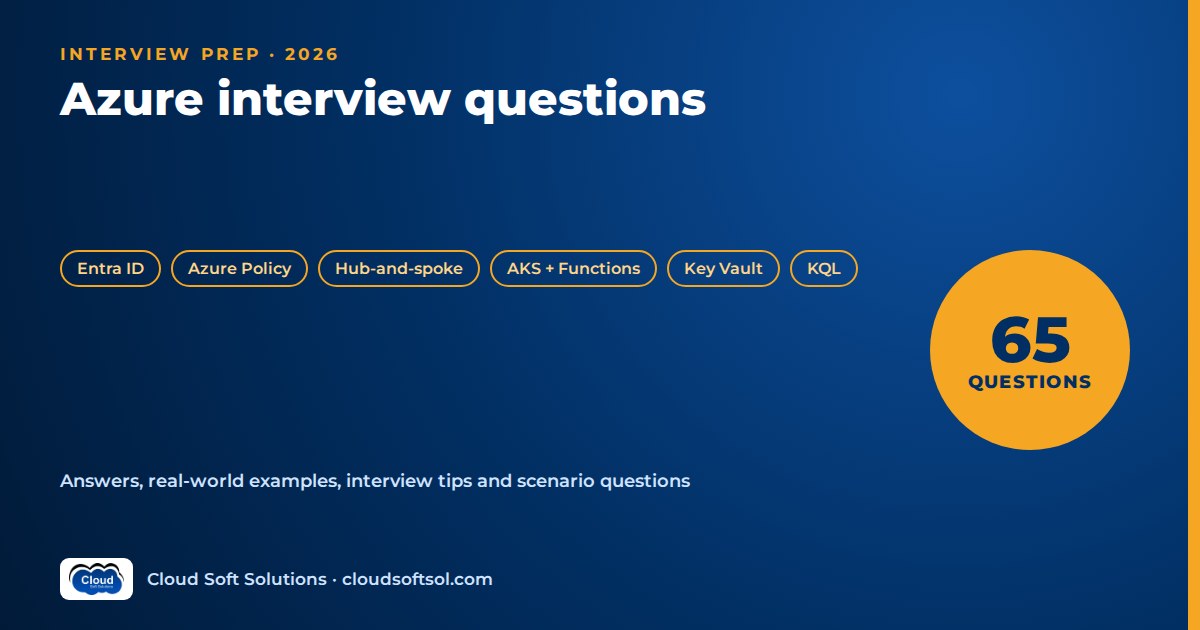 Azure interview questions and answers 2026 - Cloud Soft Solutions