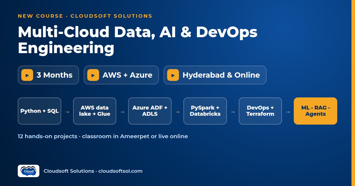 Multi-Cloud Data, AI & DevOps Engineering course banner from Cloudsoft Solutions: 3 months, AWS + Azure, Hyderabad & Online, with a learning path from Python and SQL through AWS Glue, Azure Data Factory, PySpark and Databricks, DevOps and Terraform to ML, RAG and AI agents