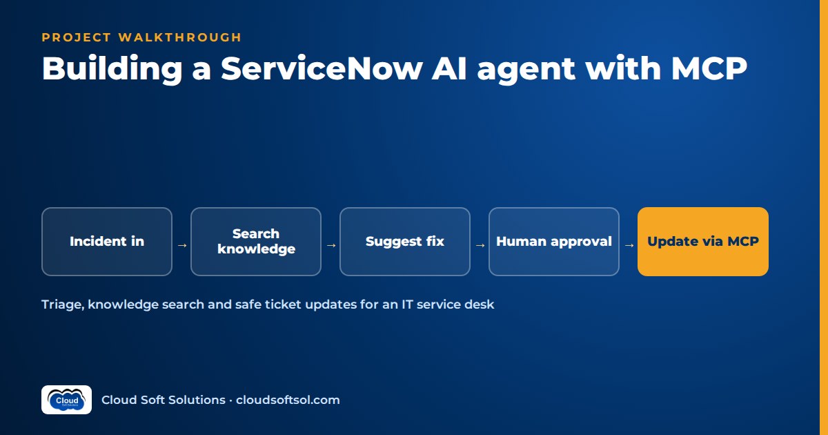 ServiceNow AI agent flow: incident arrives, knowledge search, suggested fix, human approval, update through an MCP server