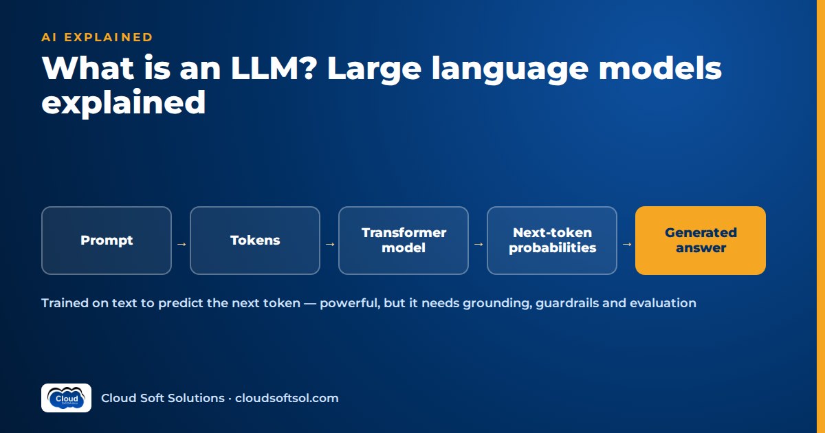 How a large language model works: prompt, tokens, transformer model, next-token probabilities and the generated answer
